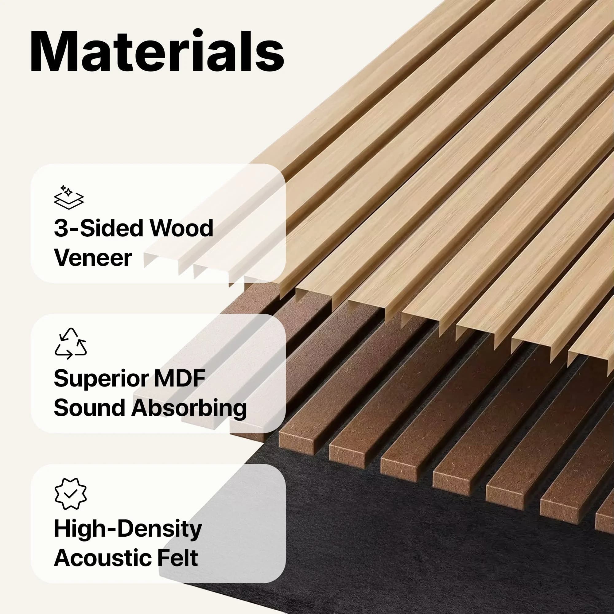 America Walnut Acoustic Wall Panels | 3-Sided Wood Veneer | SoundPanel®.