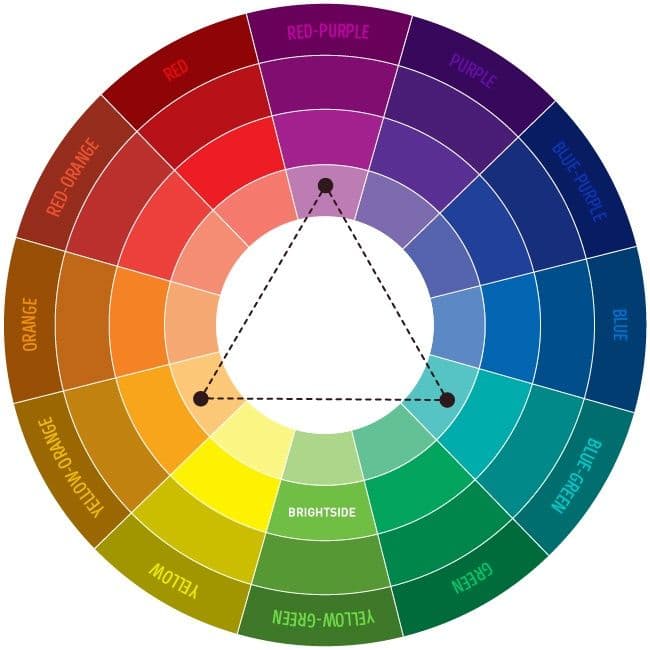 The Ultimate Color Combinations Cheat Sheet | Complementary colors, Color combinations, Colour