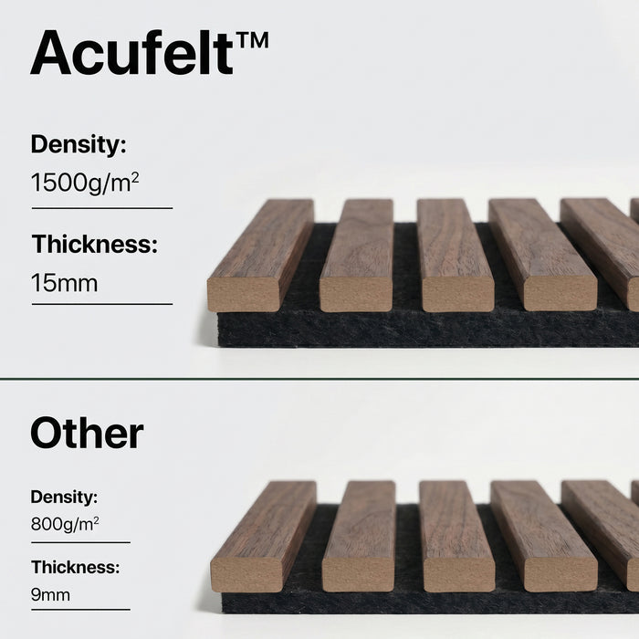 Acoustic Slat Wood Wall Panels in Classic Oak — view 7