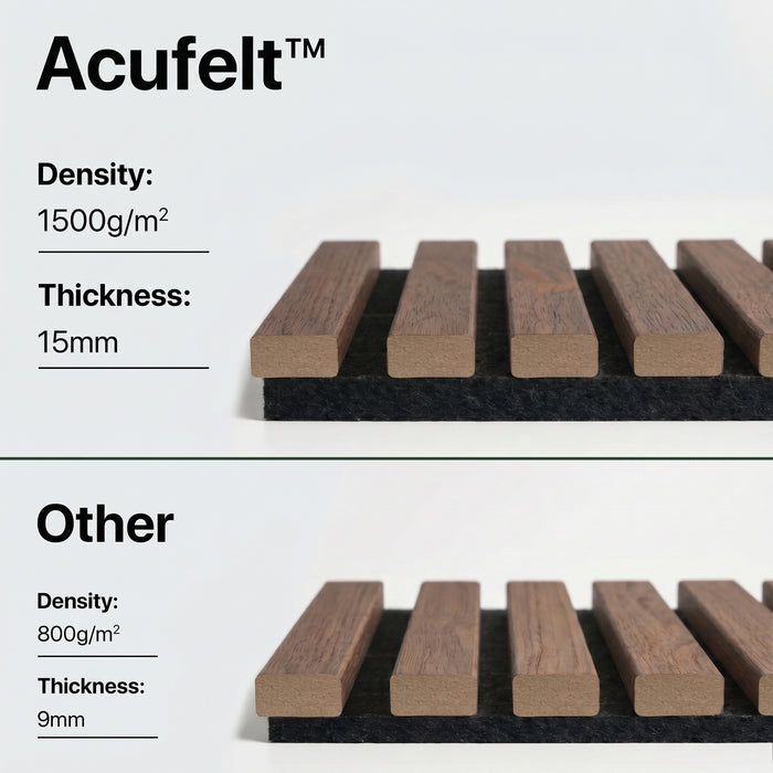 Acoustic Slat Wood Wall Panels in Walnut — view 7