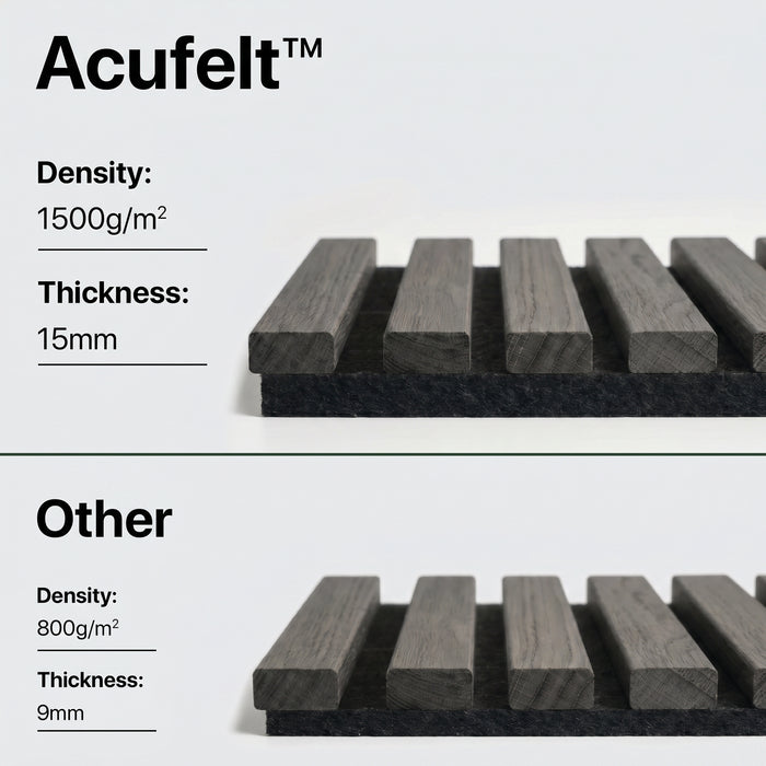 American Acoustic Slat Wood Wall Panels | SoundPanel™