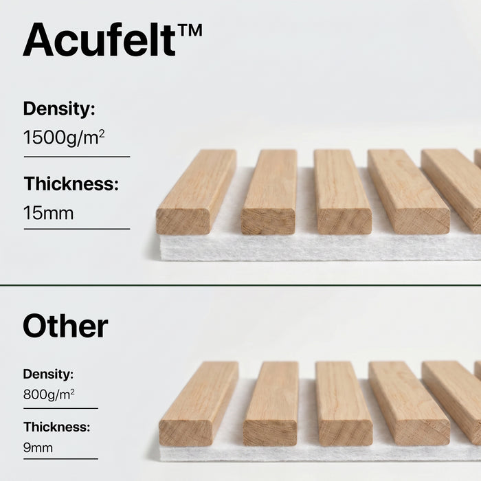 American Acoustic Slat White Felt Wood Wall Panels | SoundPanel™