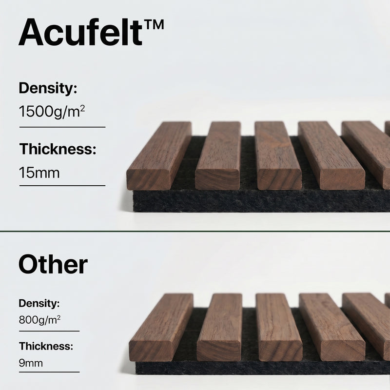 Acufelt backing density comparison — Acoustic Slat Wood Wall Panels in Walnut