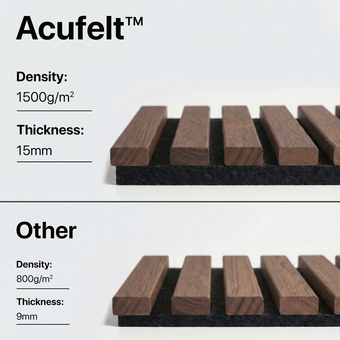 American Acoustic Slat Wood Wall Panels | SoundPanel™