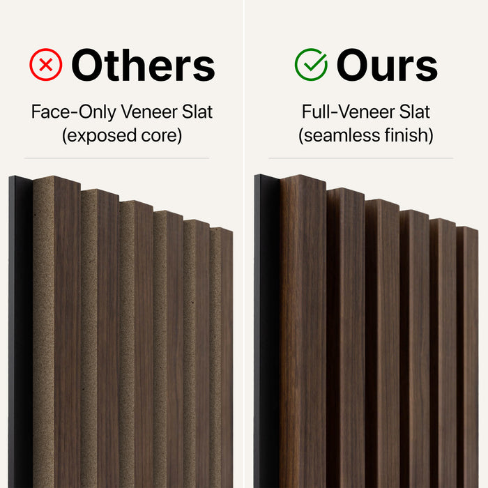 American Classic Acoustic Slat Wood Wall Panels | 3-Sided Veneer | SoundPanel®-Indoor-The Panel Hub