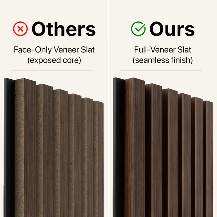 American Classic Acoustic Slat Wood Wall Panels | SoundPanel®