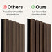 American Classic Acoustic Slat Wood Wall Panels | 3-Sided Veneer | SoundPanel®-Indoor-The Panel Hub