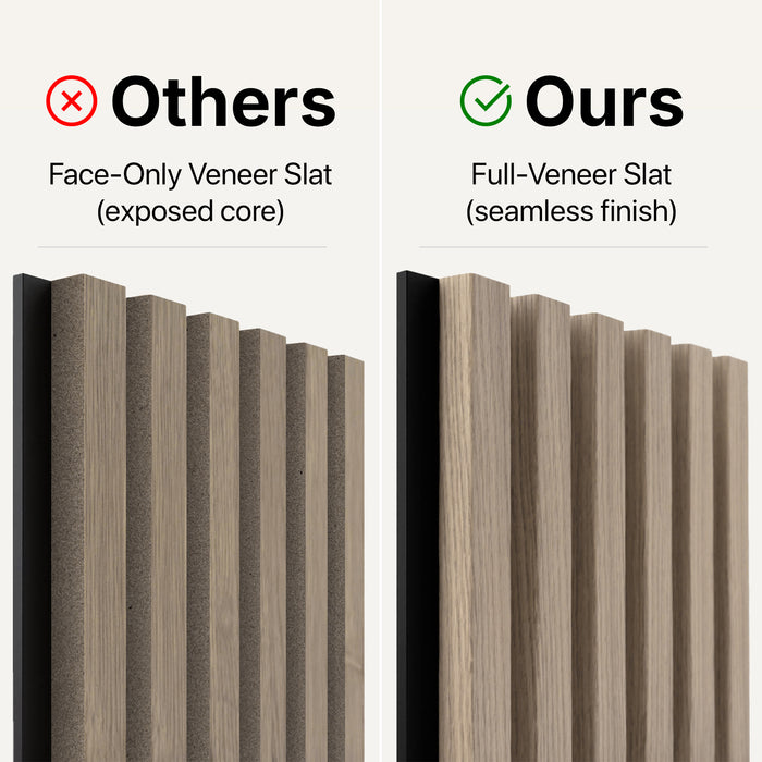 American Golden Acoustic Slat Wood Wall Panels | 3-Sided Veneer | SoundPanel®