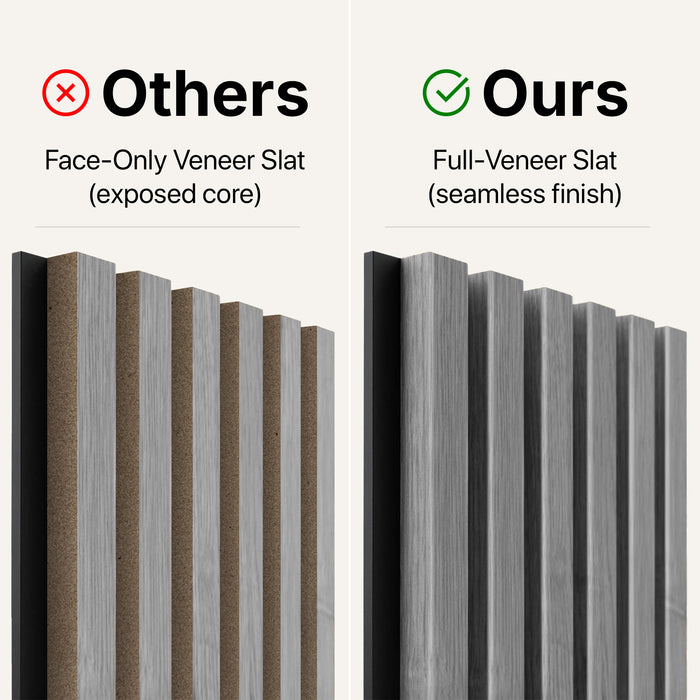 American Grey Acoustic Slat Wood Wall Panels | 3-Sided Veneer | SoundPanel®-Indoor-The Panel Hub