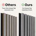 American Grey Acoustic Slat Wood Wall Panels | 3-Sided Veneer | SoundPanel®-Indoor-The Panel Hub
