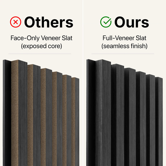 American Smoke Acoustic Slat Wall Panels | SoundPanel®