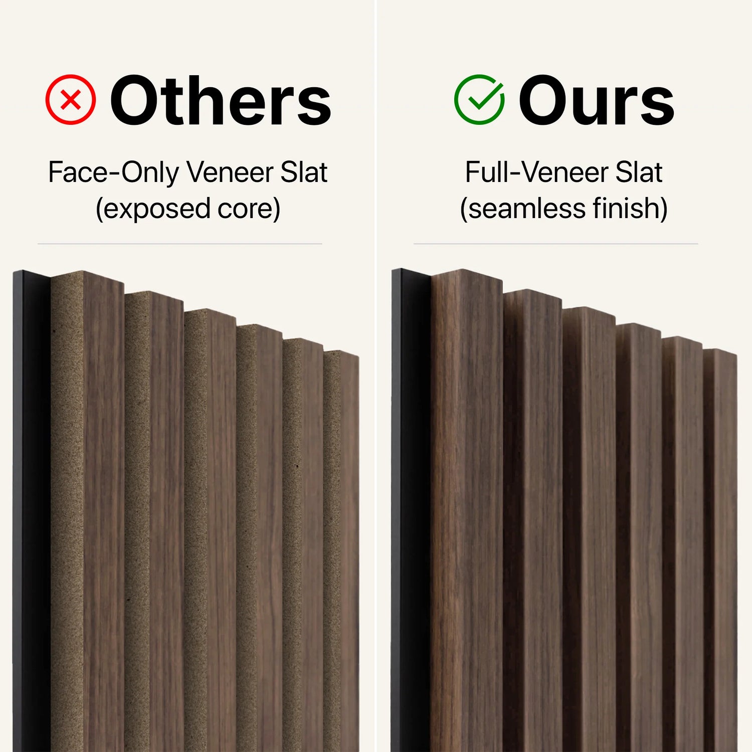 One-Sided vs. Furniture-Grade Presentation