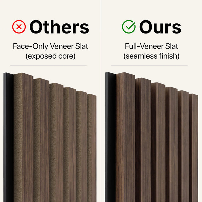 American Walnut Acoustic Slat Wood Wall Panels | 3-Sided Veneer | SoundPanel®