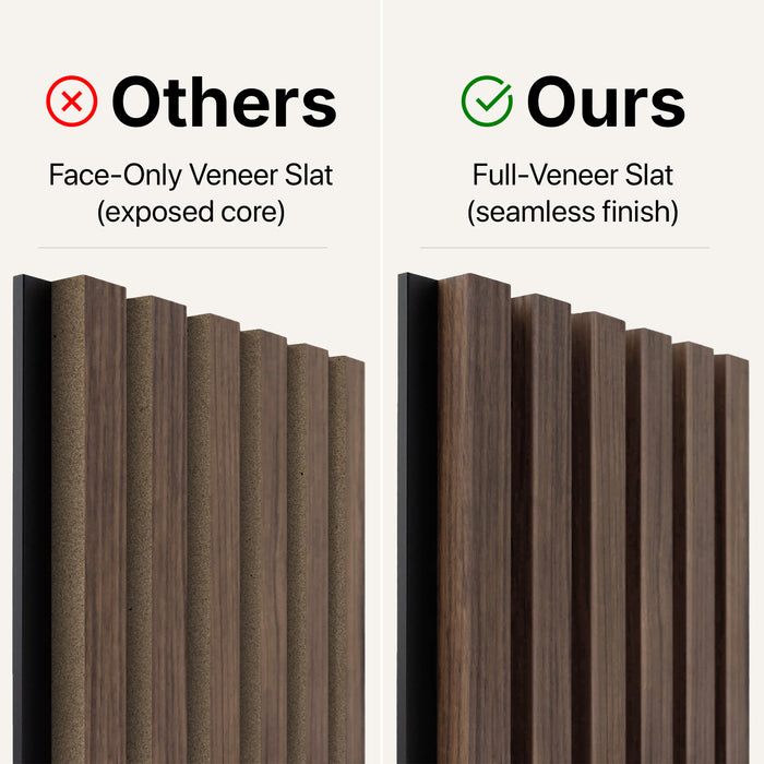 American Walnut Acoustic Slat Wood Wall Panels | 3-Sided Veneer | SoundPanel®-Indoor-The Panel Hub