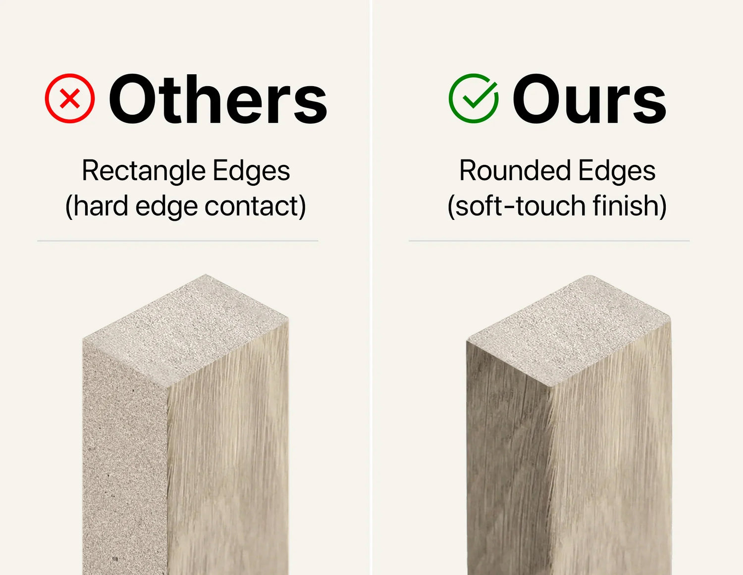 Edge Finish and Detailing