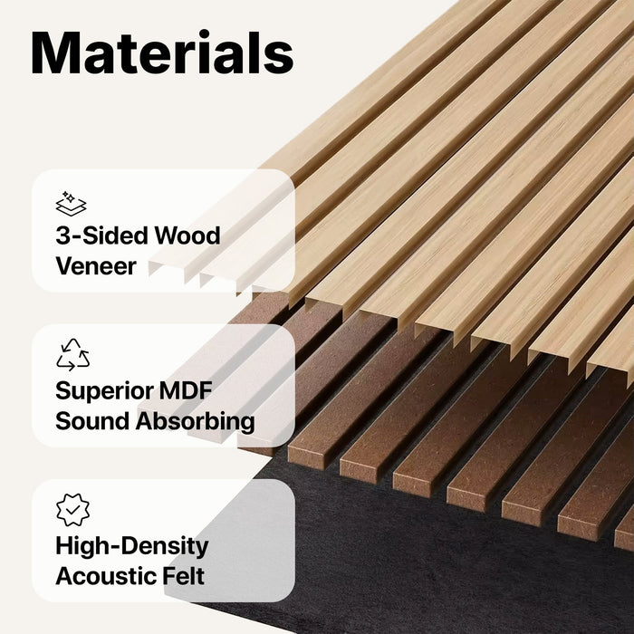 America Walnut Acoustic Wall Panels | 3-Sided Wood Veneer | SoundPanel®.